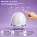 EXTRACTOR DE LECHE MATERNA SERENE PUMP